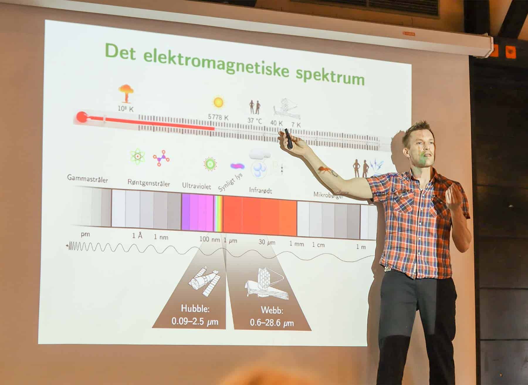 Forskningens døgn