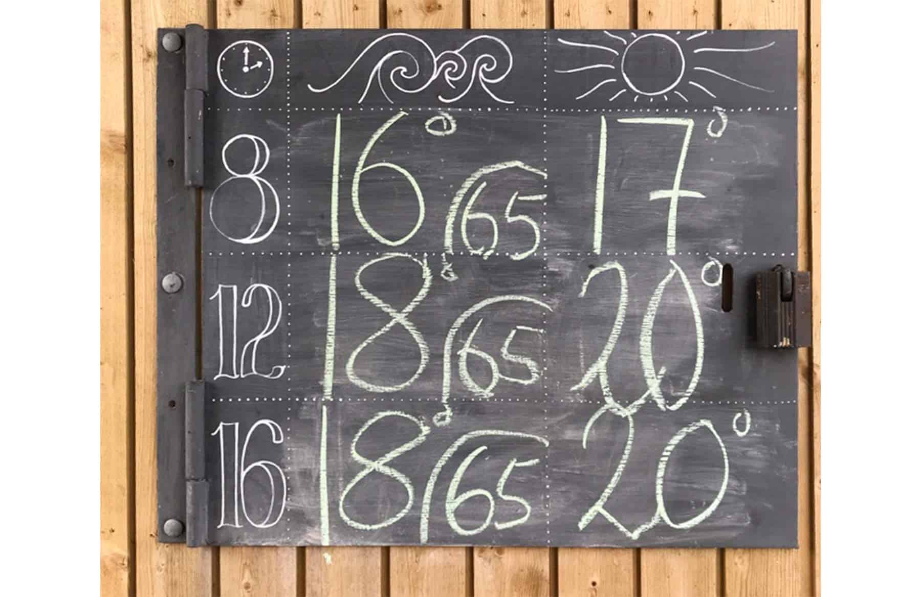 Badevandstemperatur
