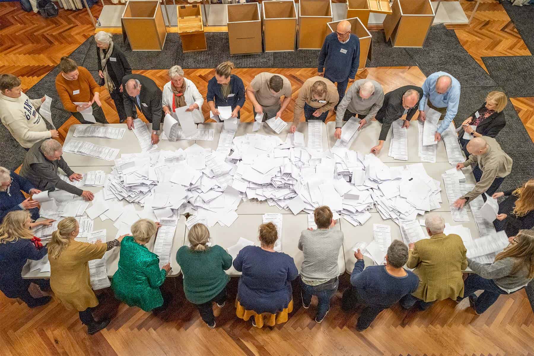 Valgets resultat i Dragør