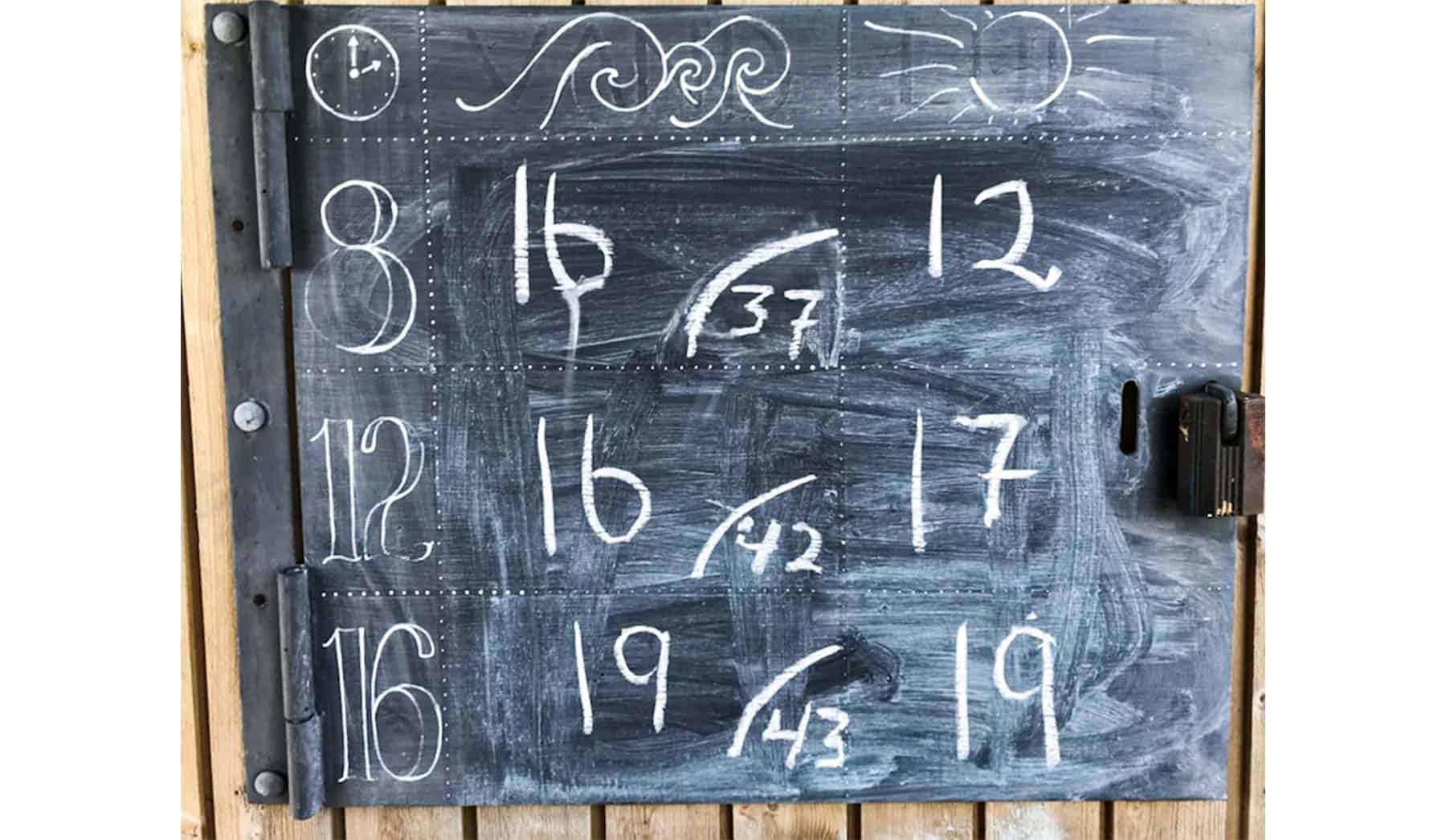 Badevandstemperatur