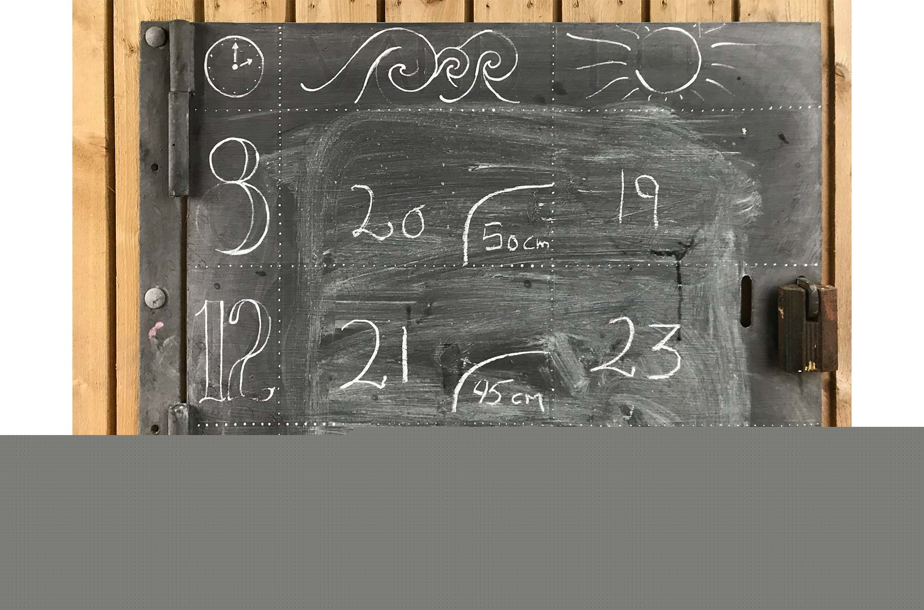 Badevandstemperatur