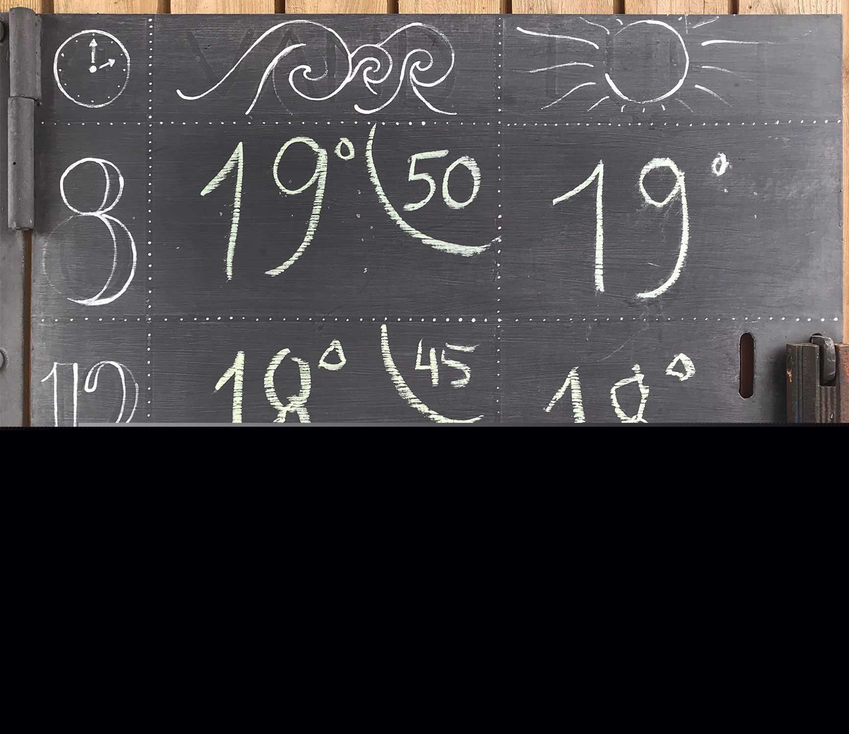 Badevandstemperatur