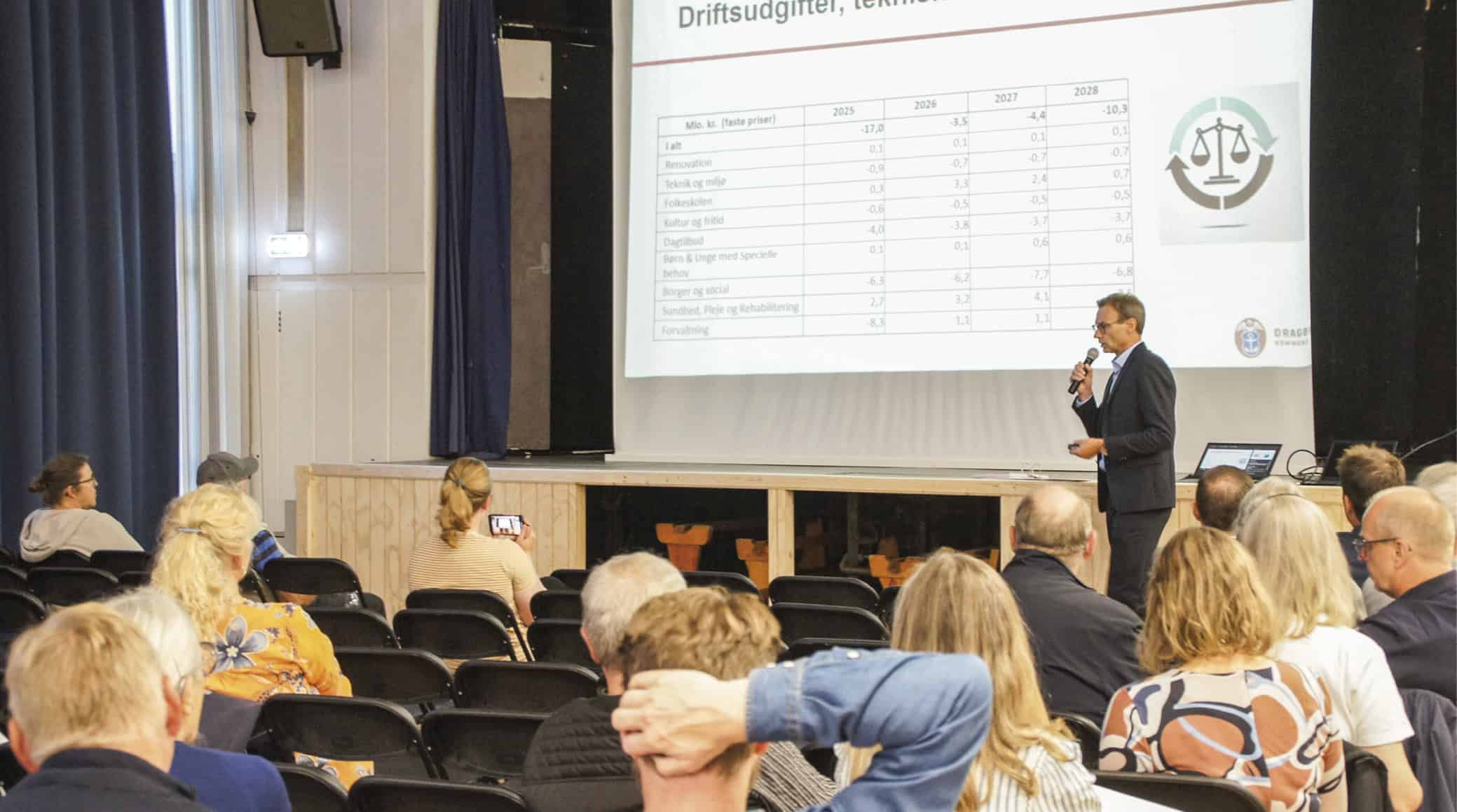 Dialog om budgettet