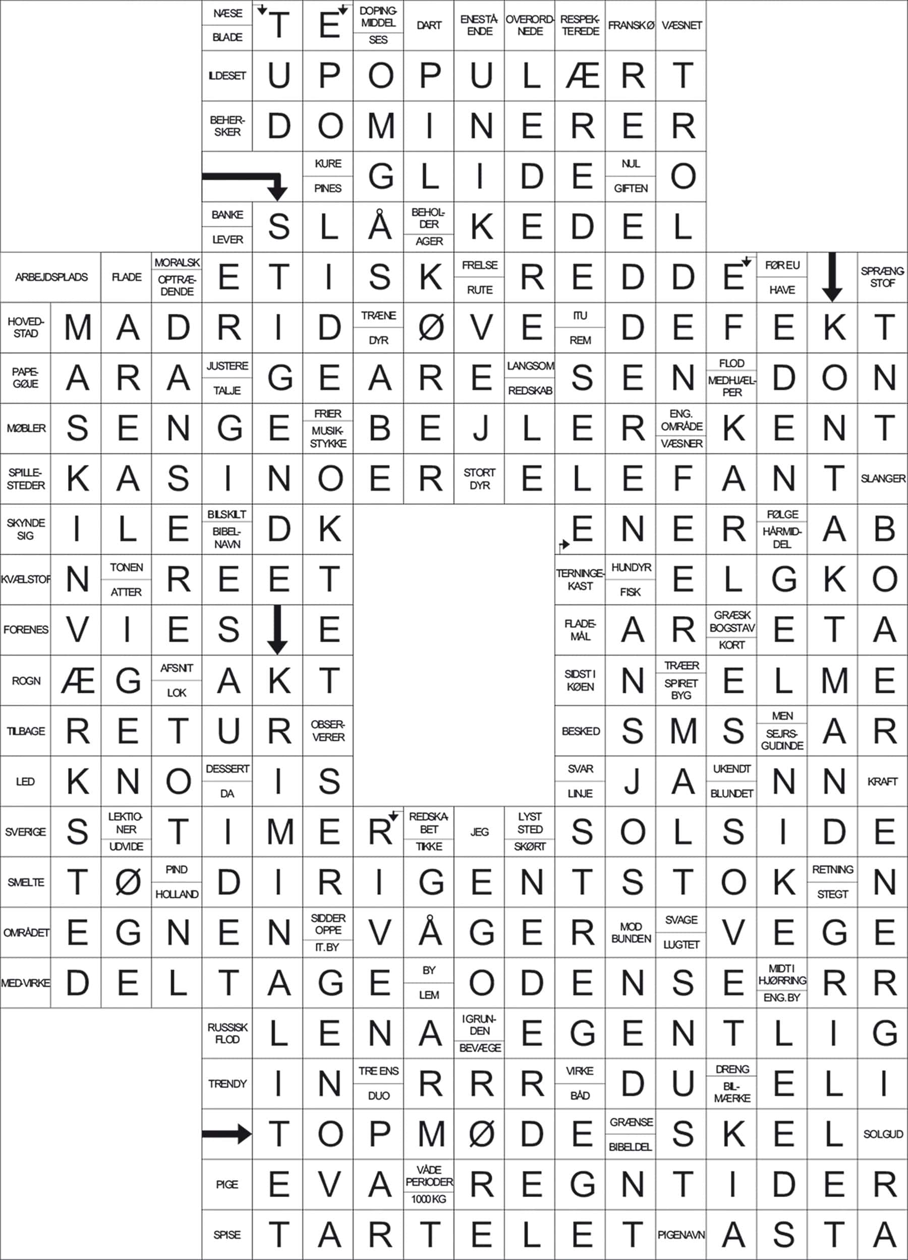 Løsninger på ugens hjernevridere nr. 27 – 2025