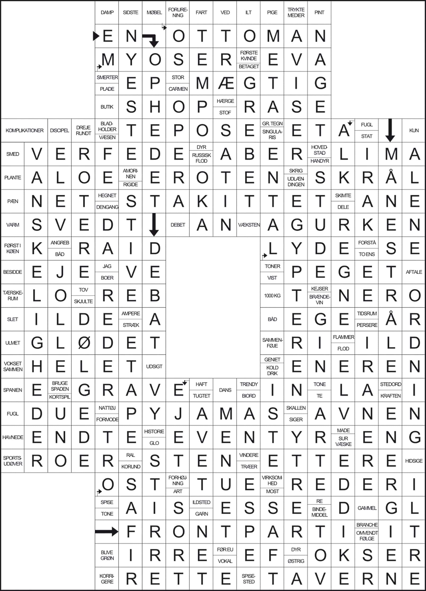Løsninger på ugens hjernevridere nr. 28 – 2025