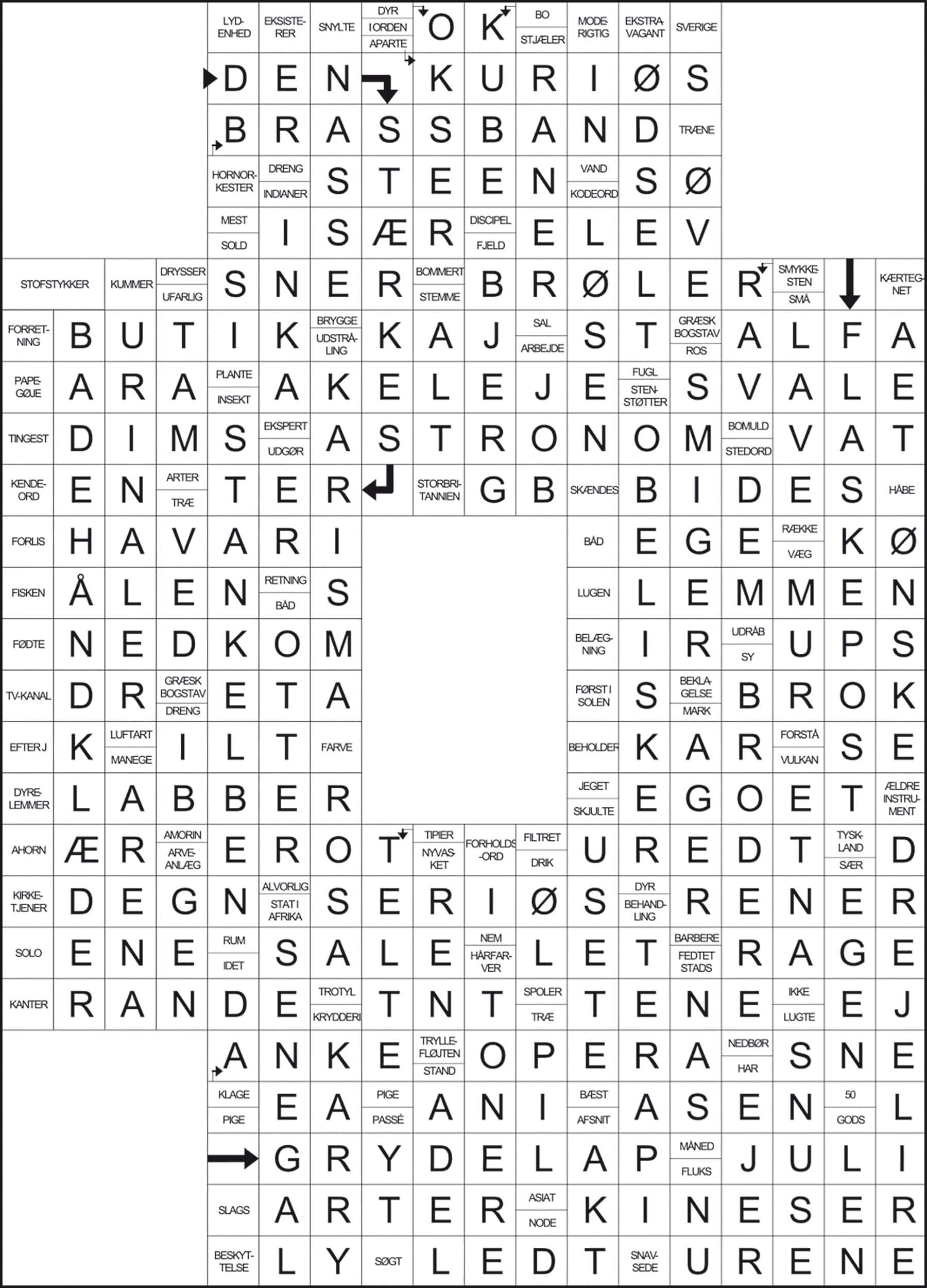 Løsninger på ugens hjernevridere nr. 31 – 2025