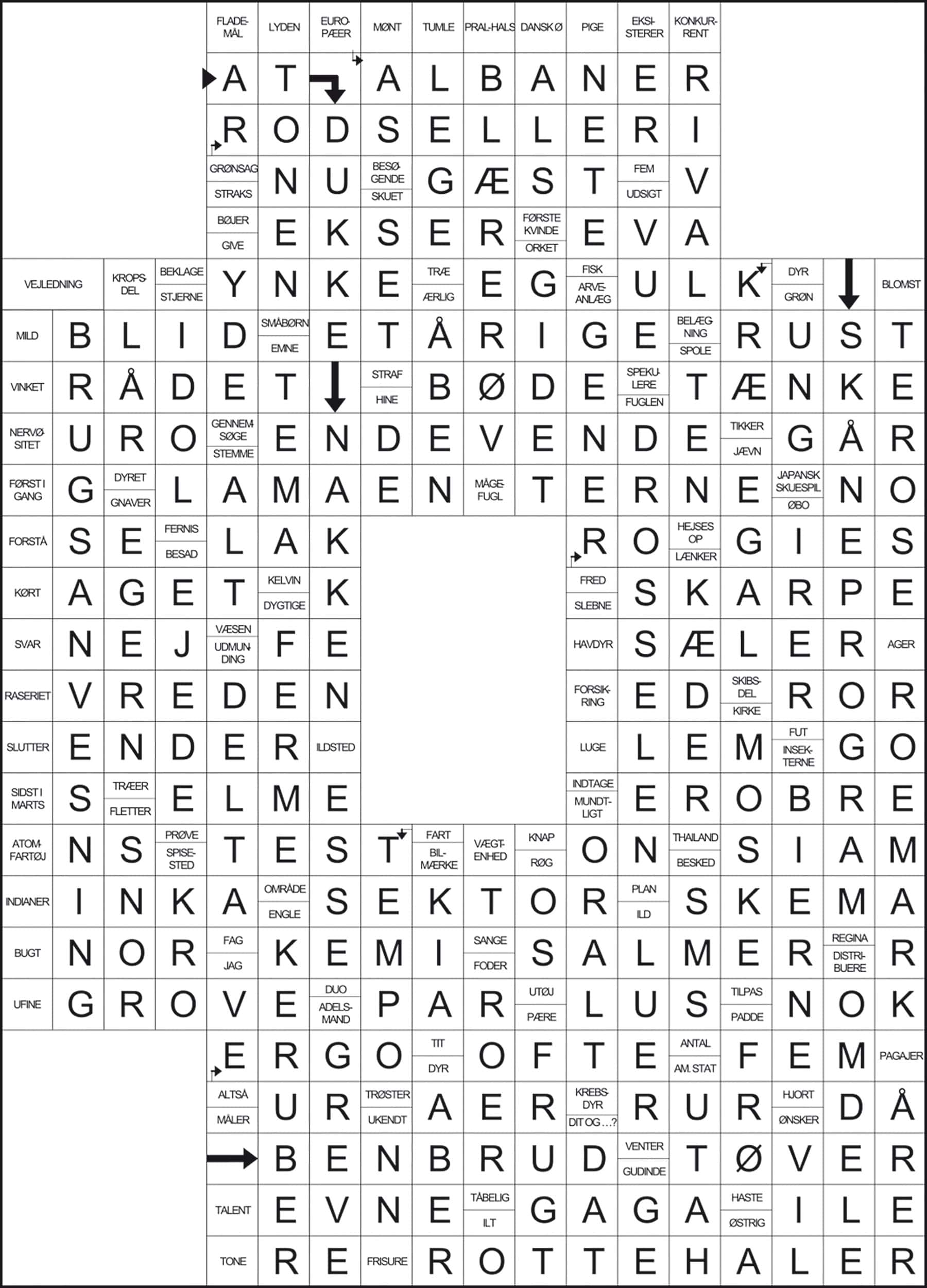 Løsninger på ugens hjernevridere nr. 32 – 2025