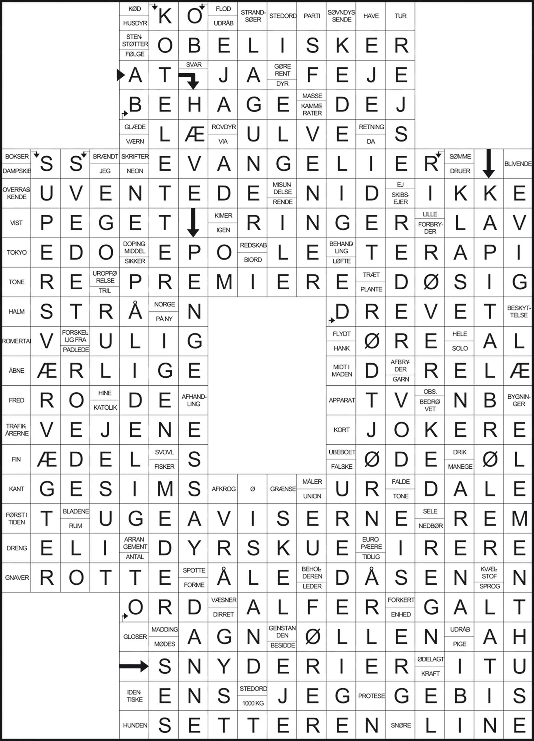 Løsninger på ugens hjernevridere nr. 40 – 2025