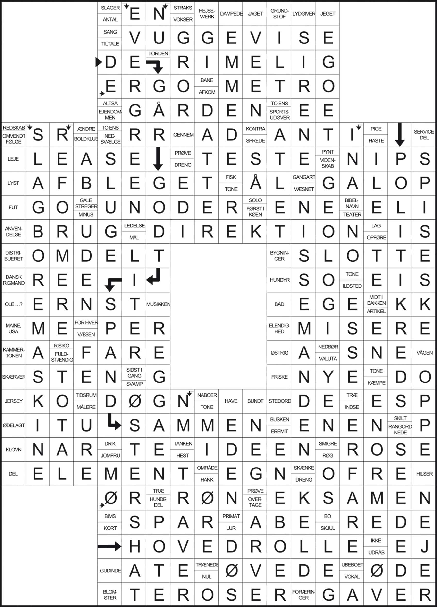 Løsninger på ugens hjernevridere nr. 46 – 2025