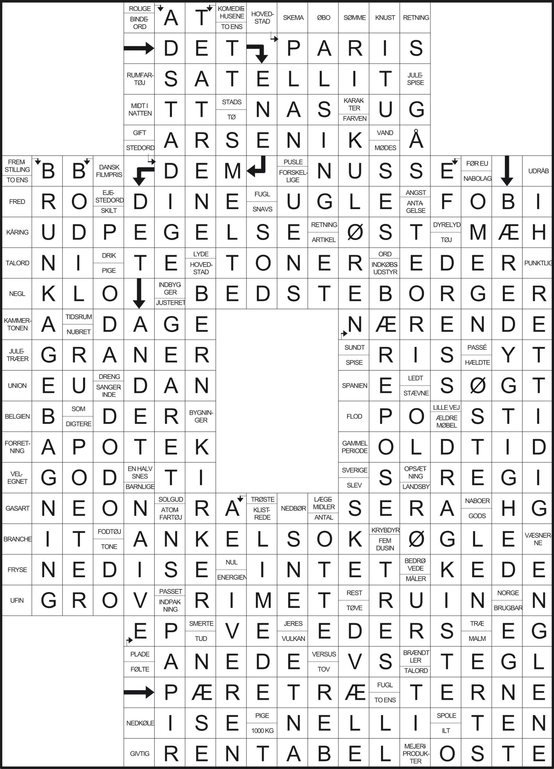 Løsninger på ugens hjernevridere nr. 50 – 2025