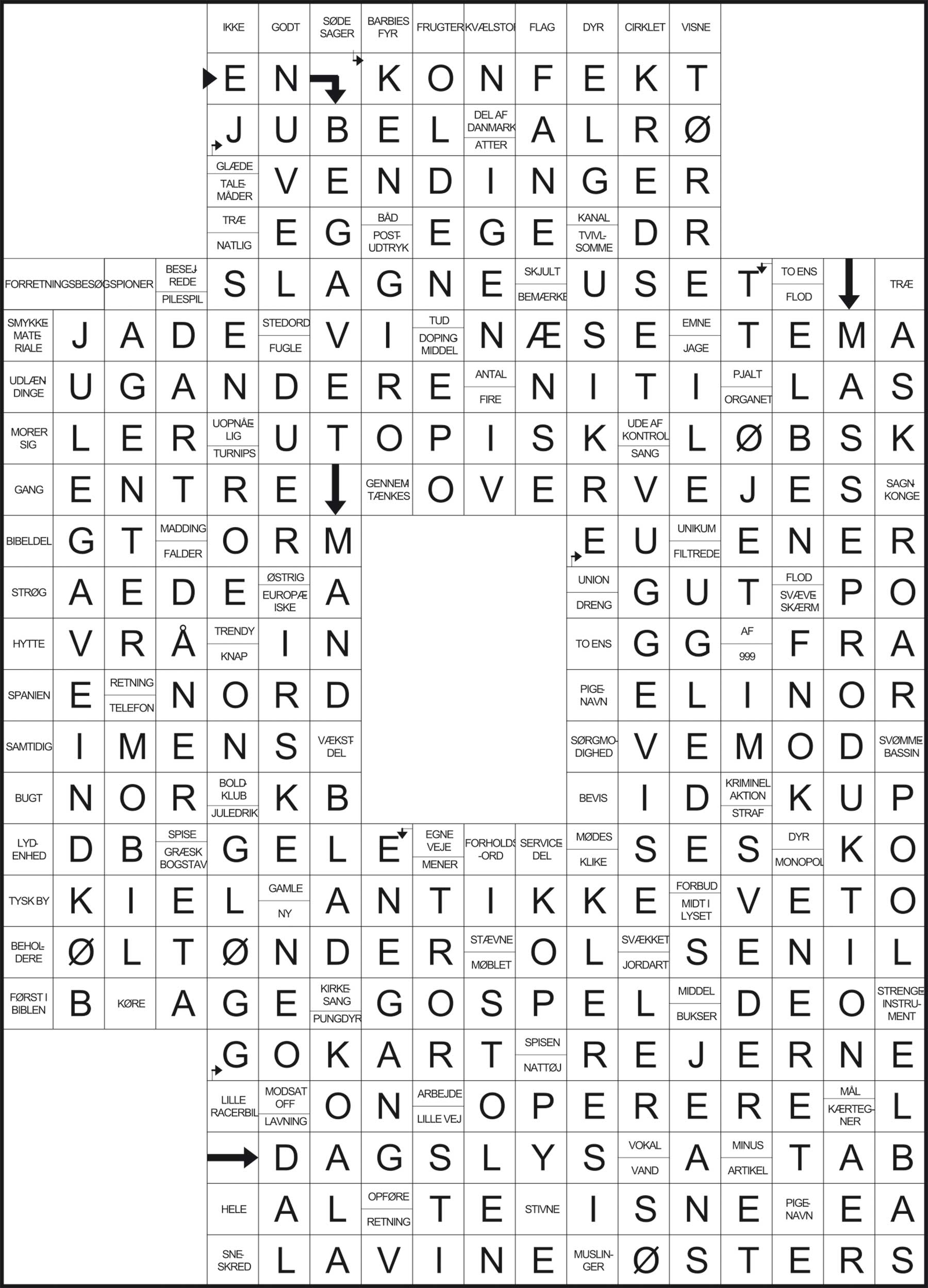 Løsninger på ugens hjernevridere nr. 51 – 2025
